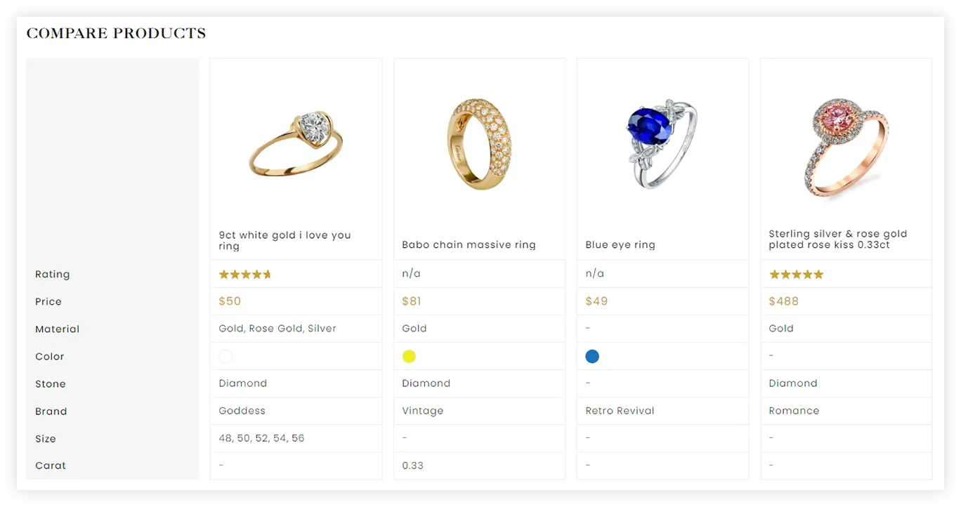 elunelle.com